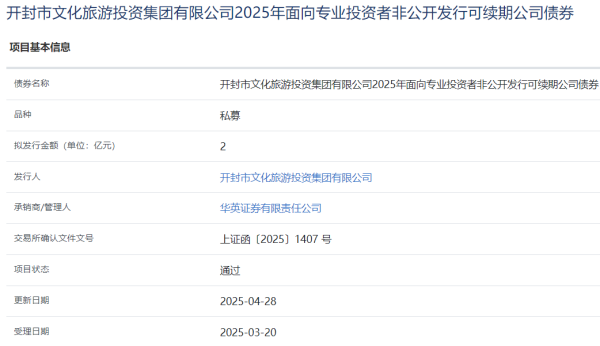 轻松配资炒股 开封文投集团拟发行2亿元可续期公司债，获上交所通过