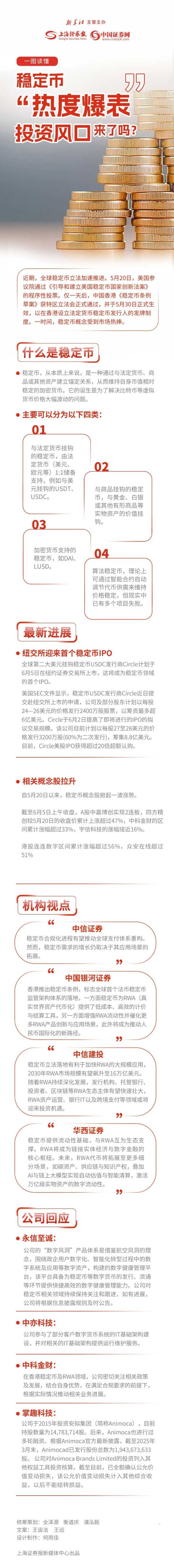 股票配资查询网址 关于稳定币牌照，蚂蚁国际回应