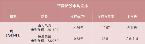 股票配资之家网 明天 全球HMB原料龙头来了
