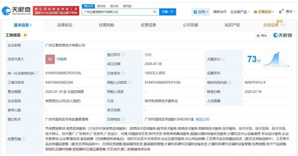 我爱配资家 蚂蚁集团子公司成立立春信息技术公司 注册资本1000万